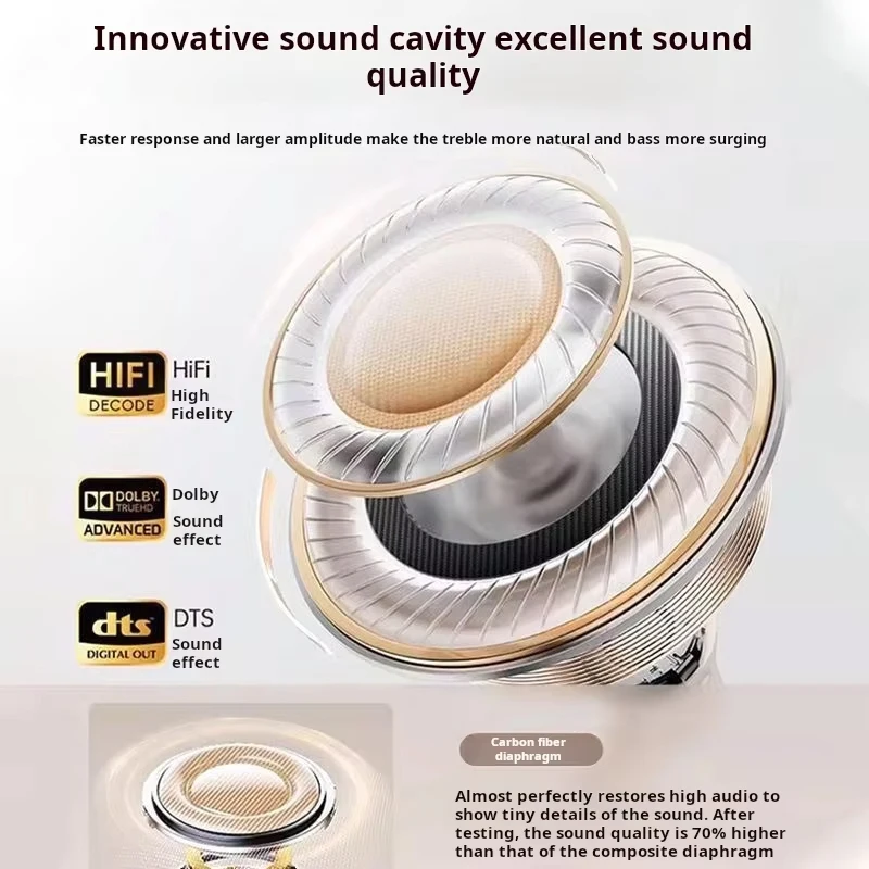 XGSHOW M21S TWS Bluetooth Head - Wireless Earbuds Tws avis et prix