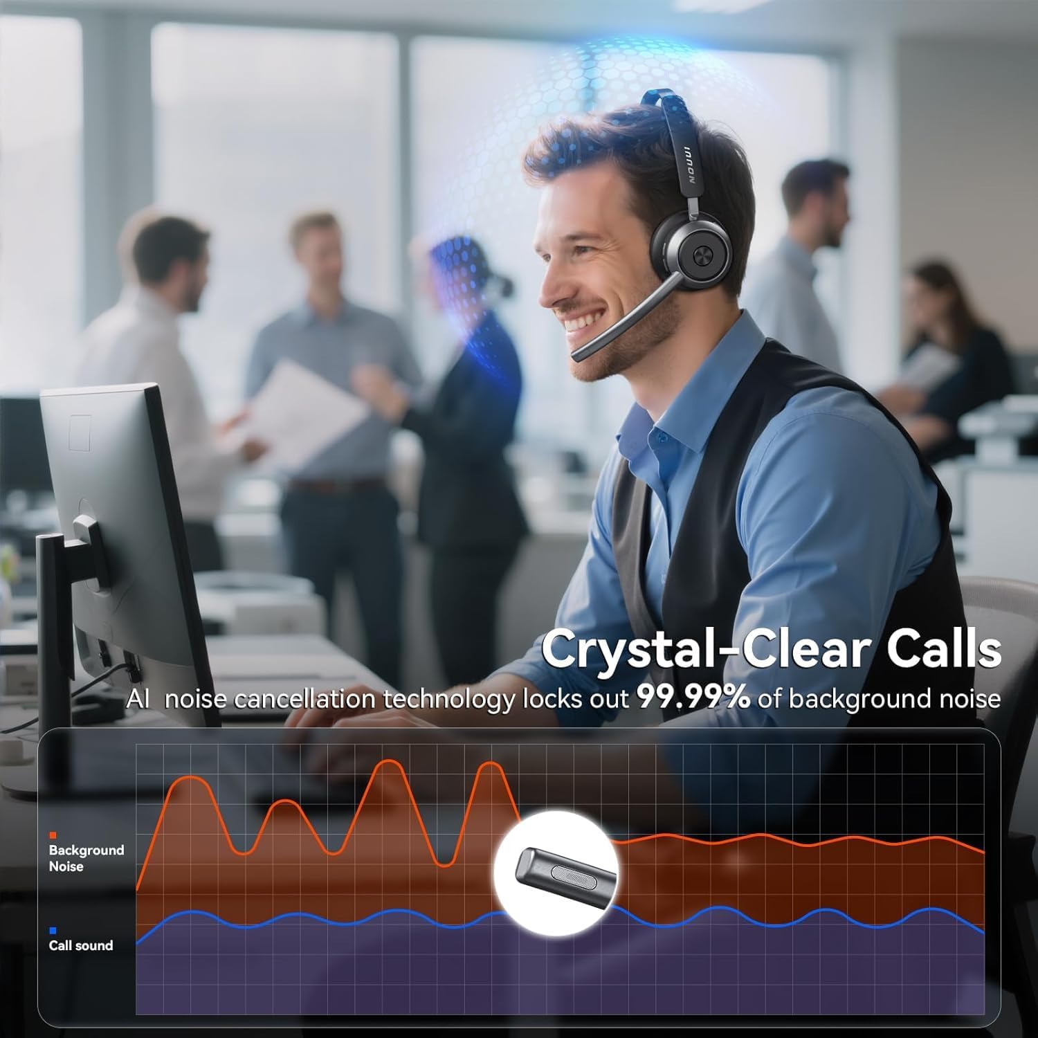 Wireless Headset with Mic for  - Noise Cancelling Headphone avis et prix
