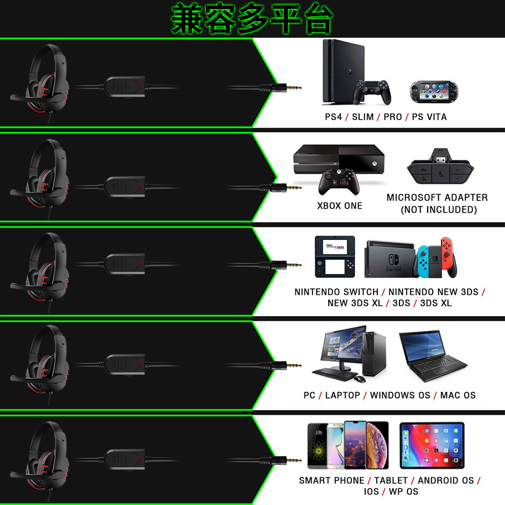 Headphones 3.5mm Wired Gaming  - Gaming Headset Rgb avis et prix
