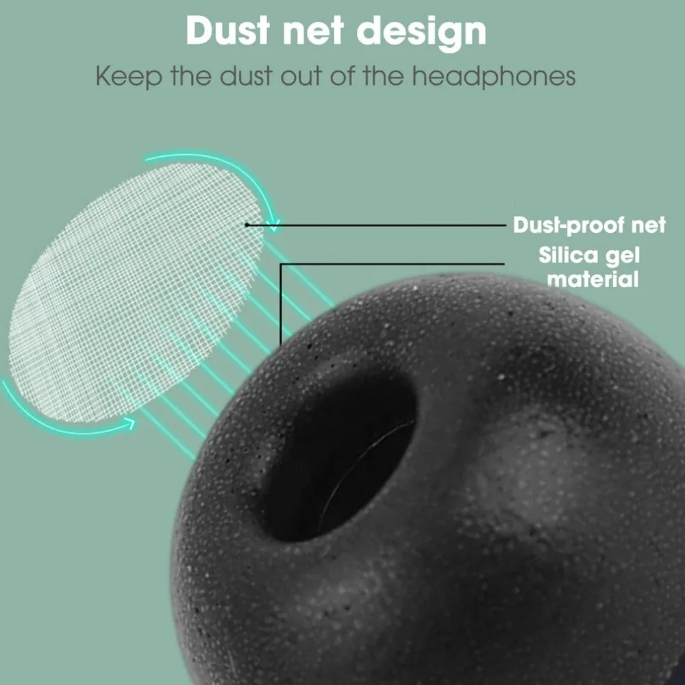 Replacement Memory Foam Earplu - Bluetooth Headset On Ear avis et prix