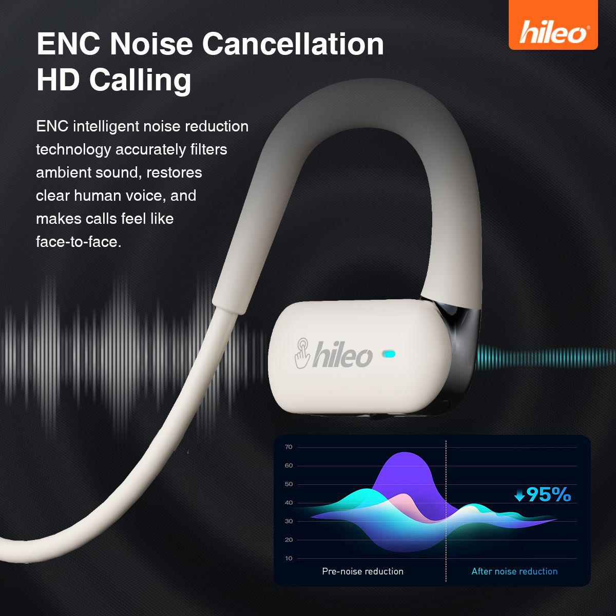 Hileo Hi77 Speakers bluetooth  - Sports Earphone Hook avis et prix