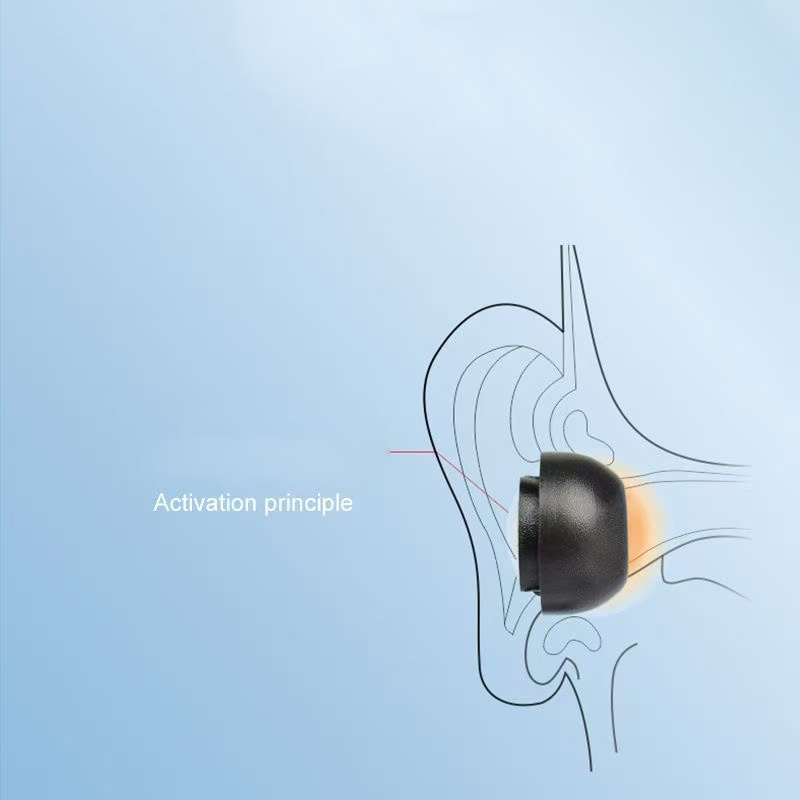 Memory Sponge Eartips for Sams - Earphone Foam Tip avis et prix