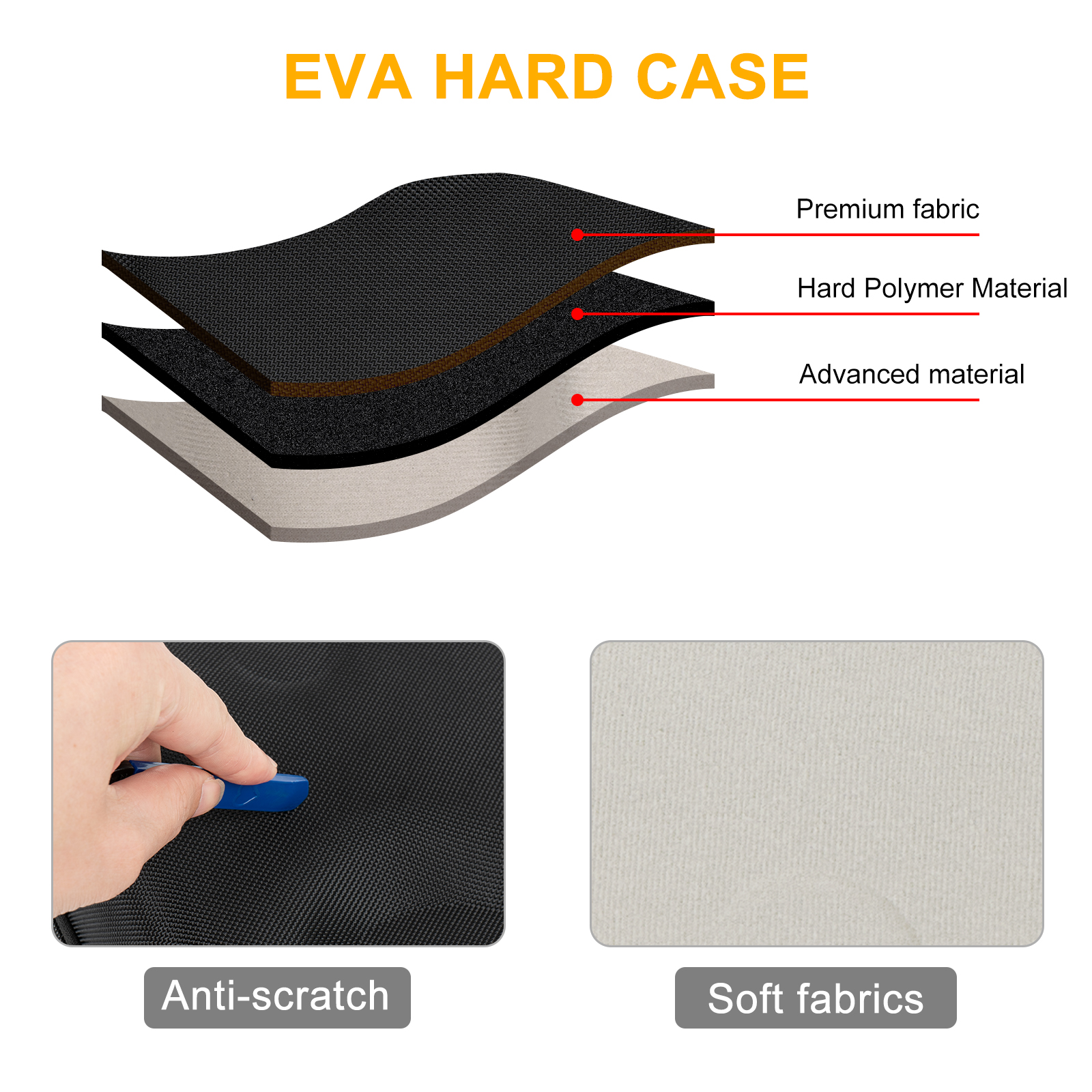 New Portable Hard EVA Protecti - Headphone Case Hard avis et prix