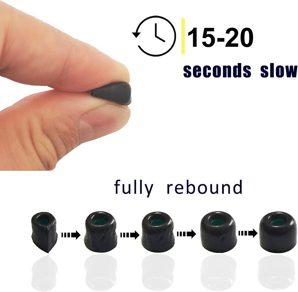 Memory Foam Ear Tips For Sony  - Earphone Foam Tip avis et prix