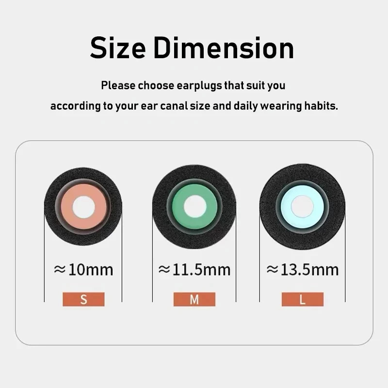 Memory Foam Ear Tips, Noise Re - Earphone Foam Tip avis et prix