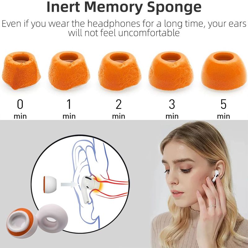KUTOU Memory Foam Eartips for  - Earphone Foam Tip avis et prix