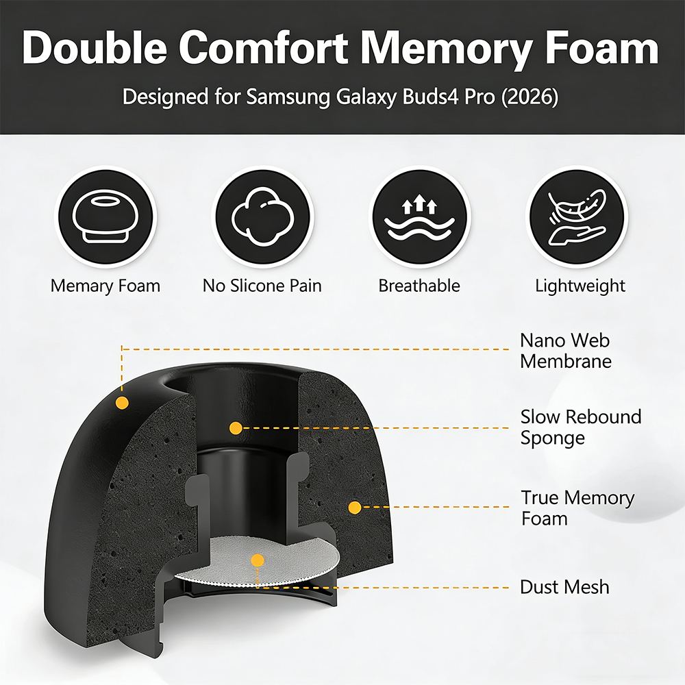 Memory Foam Eartips for Samsun - Earphone Foam Tip avis et prix
