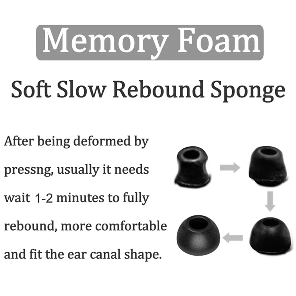 Memory Foam Eartips for Samsun - Earphone Foam Tip avis et prix