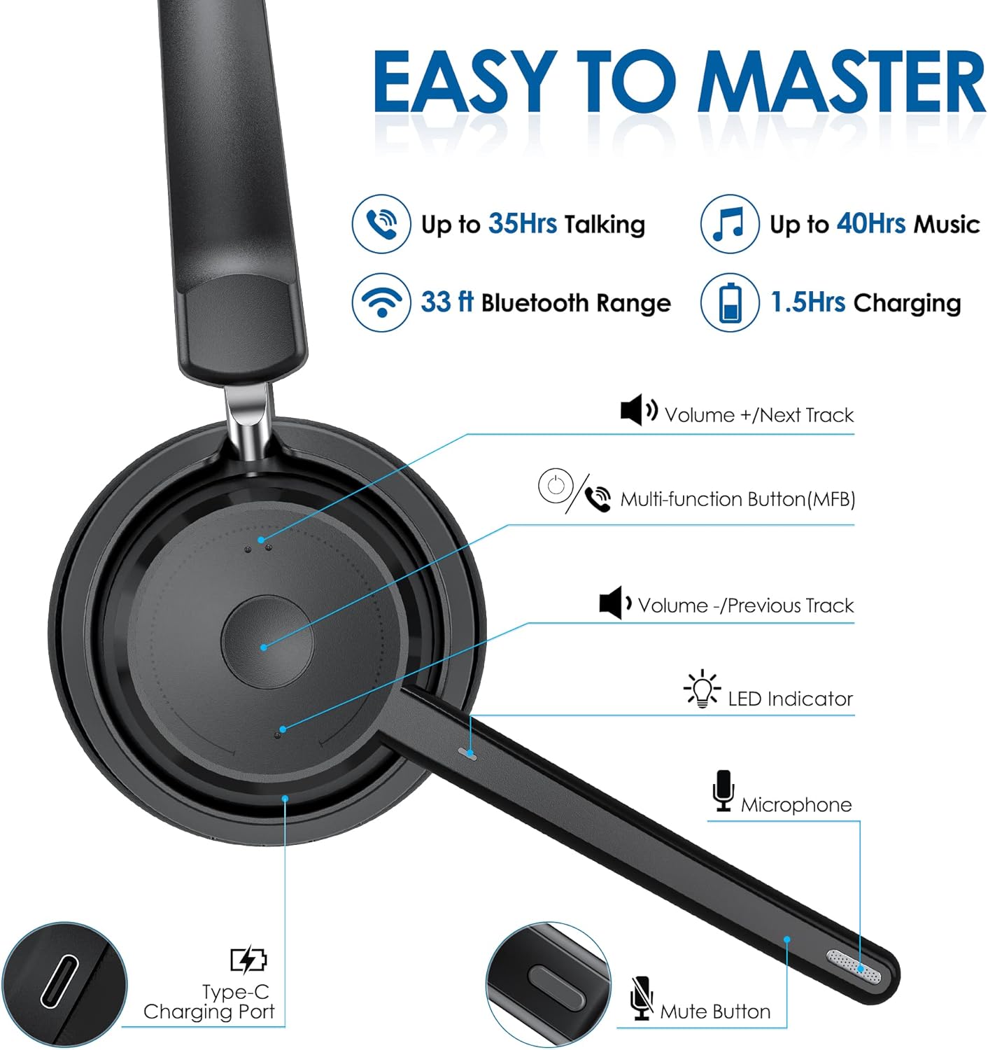 Wireless Bluetooth Headset wit - Noise Cancelling Headphone avis et prix