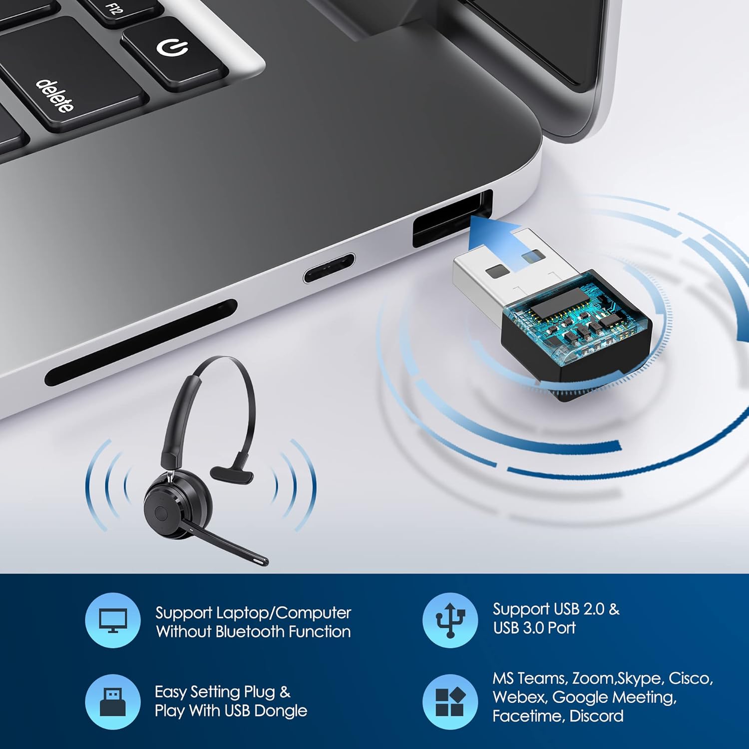 Wireless Bluetooth Headset wit - Noise Cancelling Headphone avis et prix