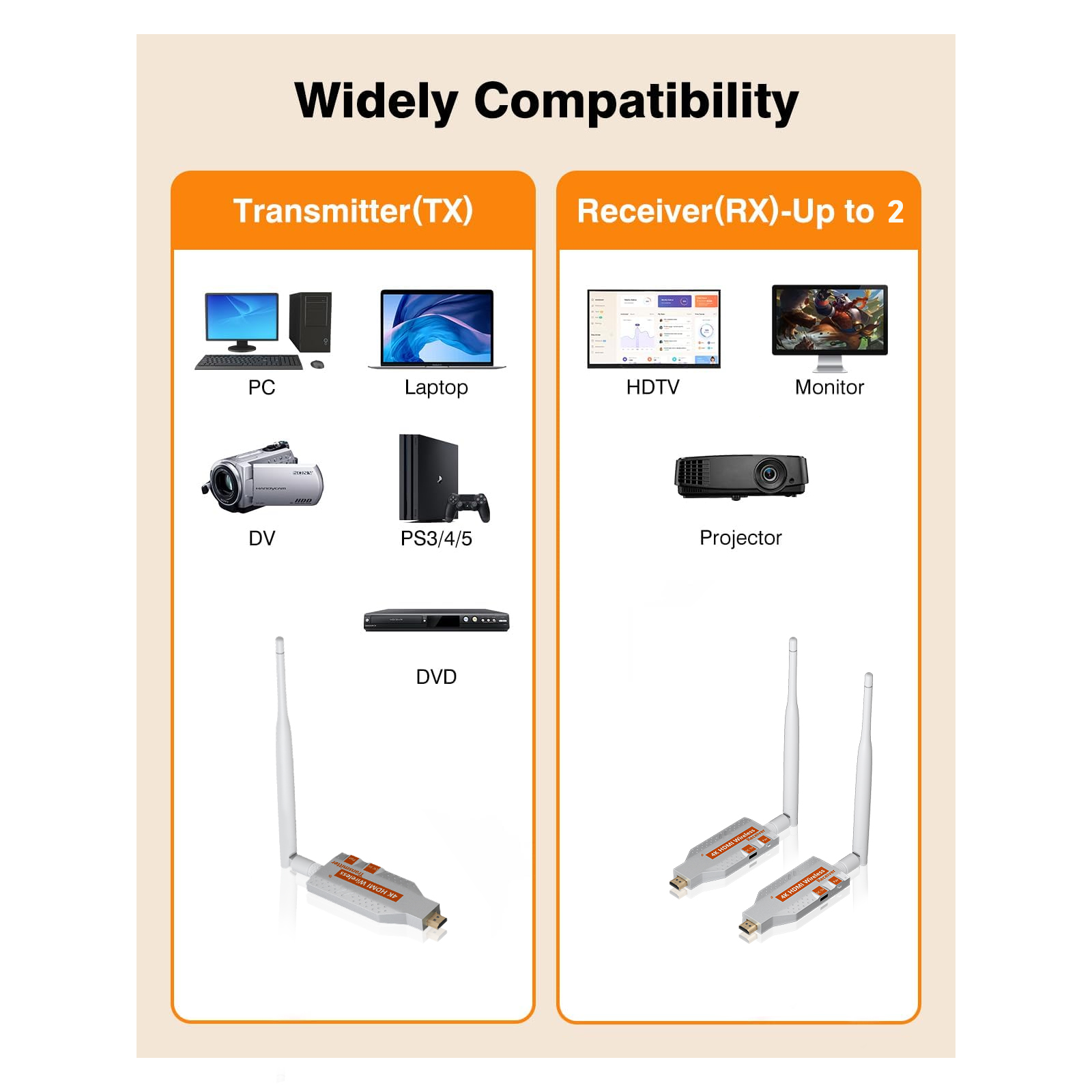 5.8G Wireless Video  HDMI Tran - Bluetooth Adapter Receiver avis et prix