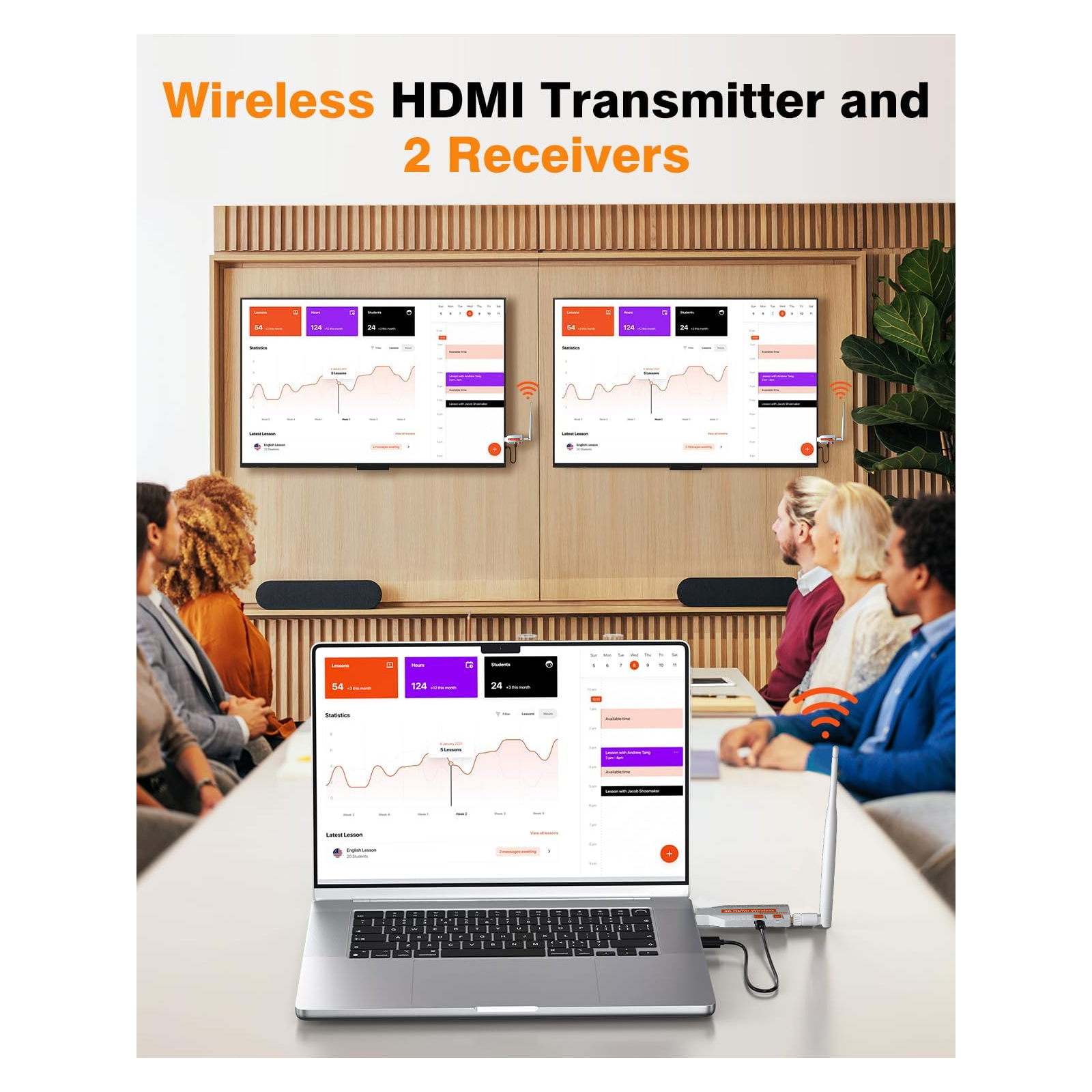 5.8G Wireless Video  HDMI Tran - Bluetooth Adapter Receiver avis et prix