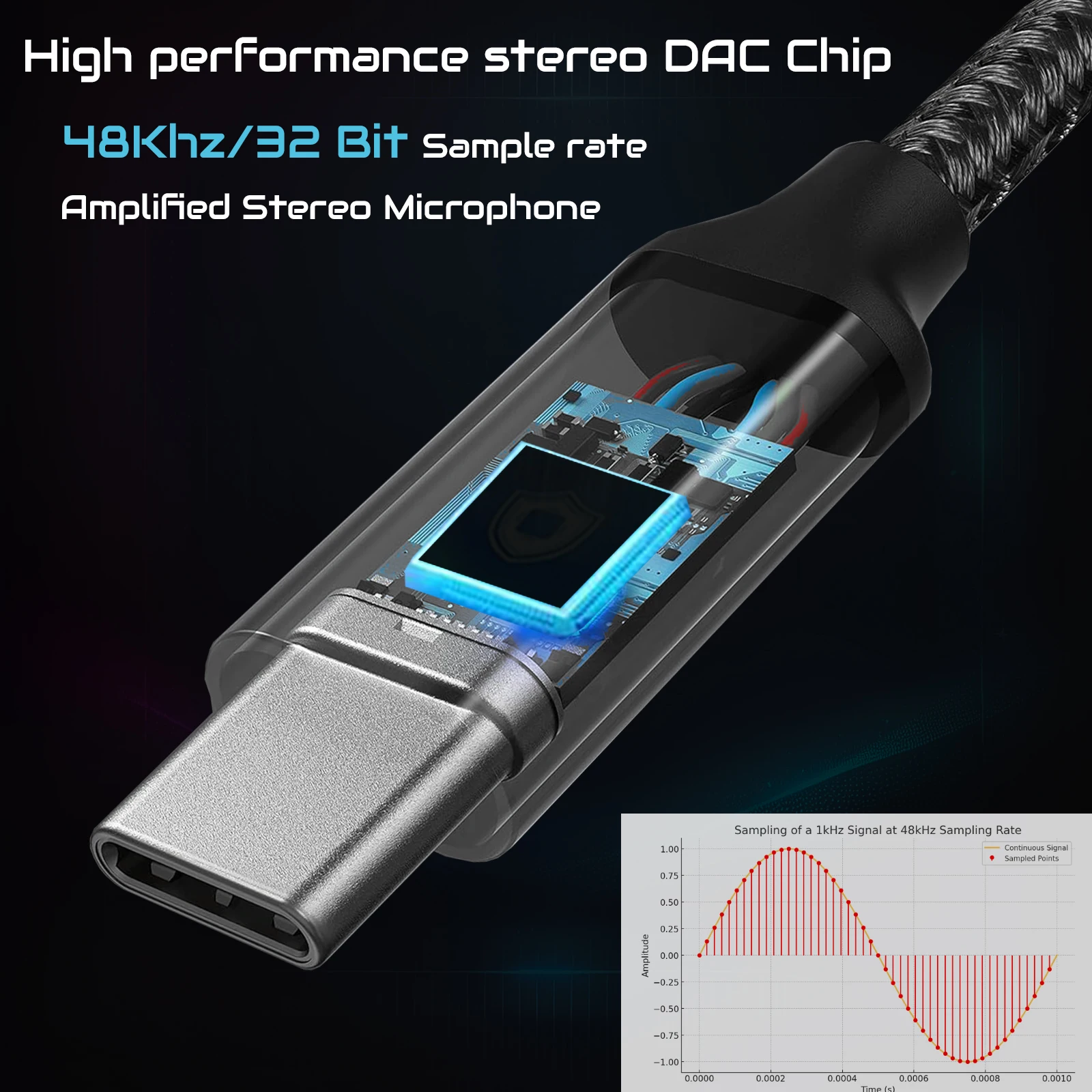 USB Type C 3.5 Jack Adapter US - Cable Extension 3.5 avis et prix