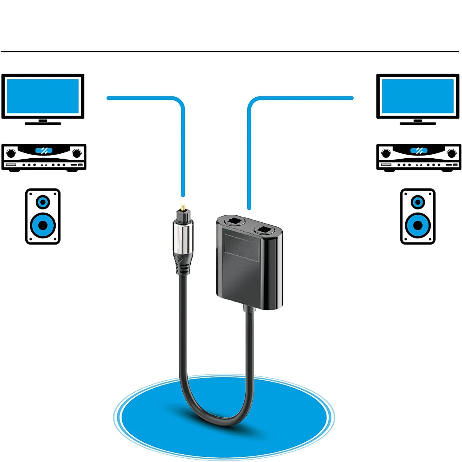 1 Male Input to 2 Female Outpu - Audio Splitter Y avis et prix
