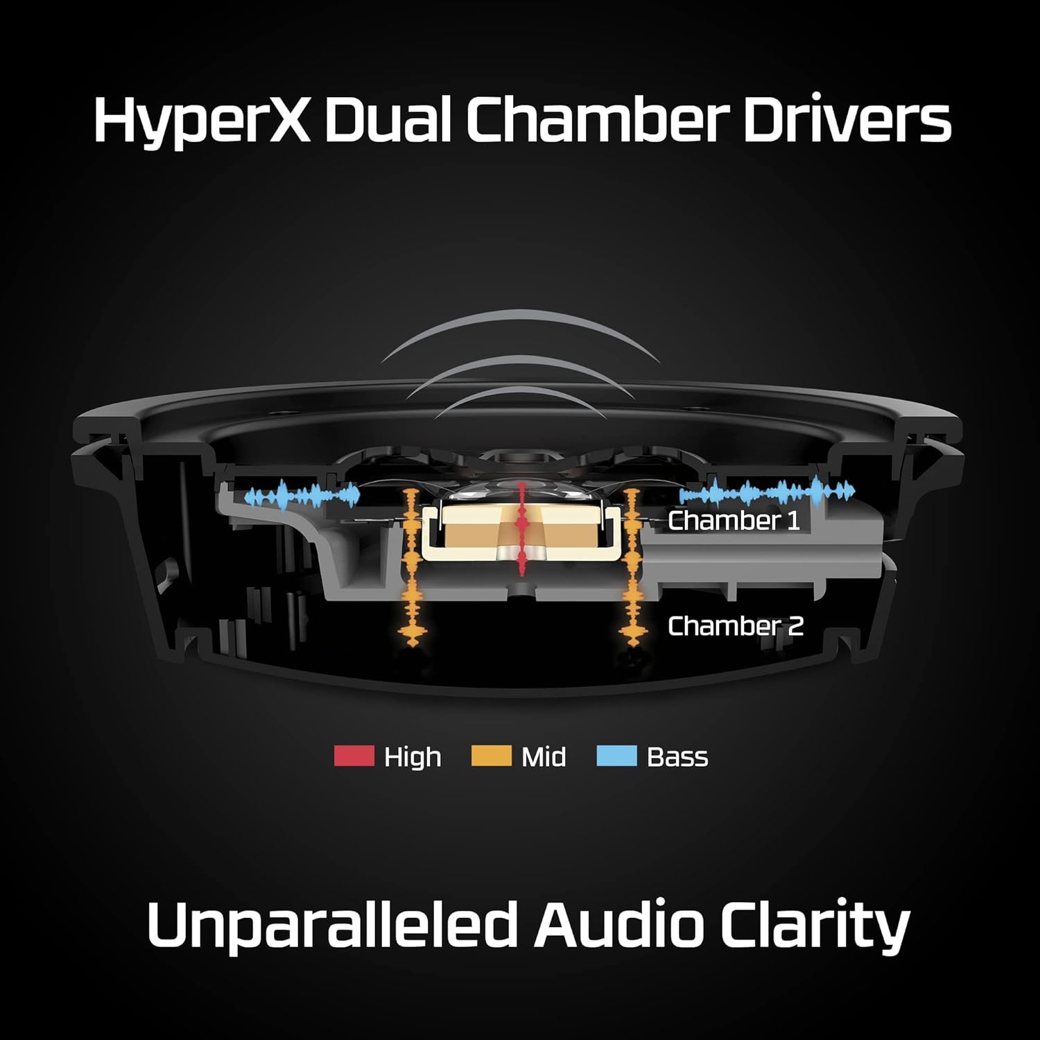 Wireless Gaming Headset with D - Noise Cancelling Headphone avis et prix