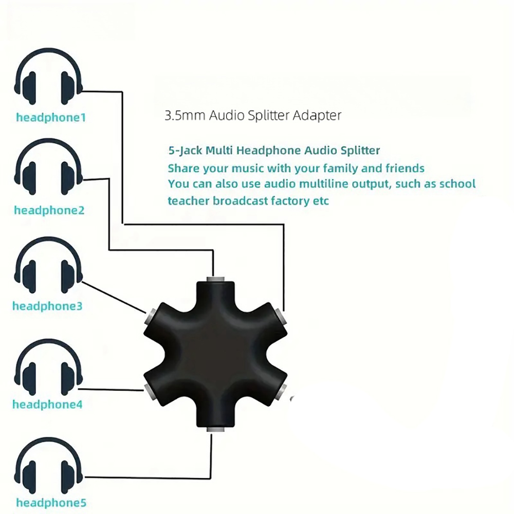 3.5mm Jack Earphone Audio Spli - Earphone Splitter Jack avis et prix