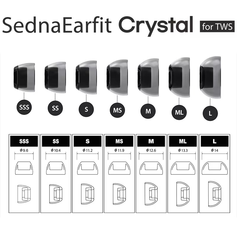 AZLA SednaEarfit Crystal Earti - Wireless Earbuds Tws avis et prix
