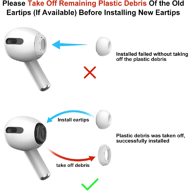 Soft Black Silicone Earbud Tip - Silicone Ear Tip Replacement avis et prix