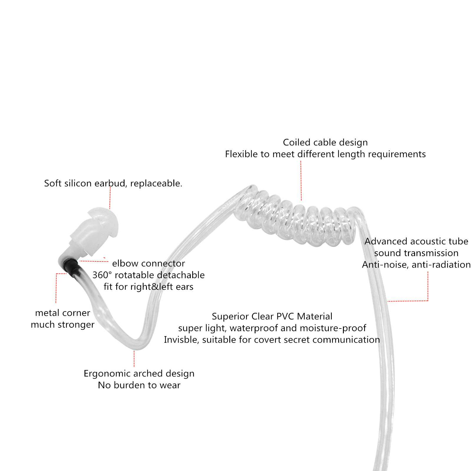Earpiece Surveillance Kit, Wal - Wired Earphone Mic avis et prix