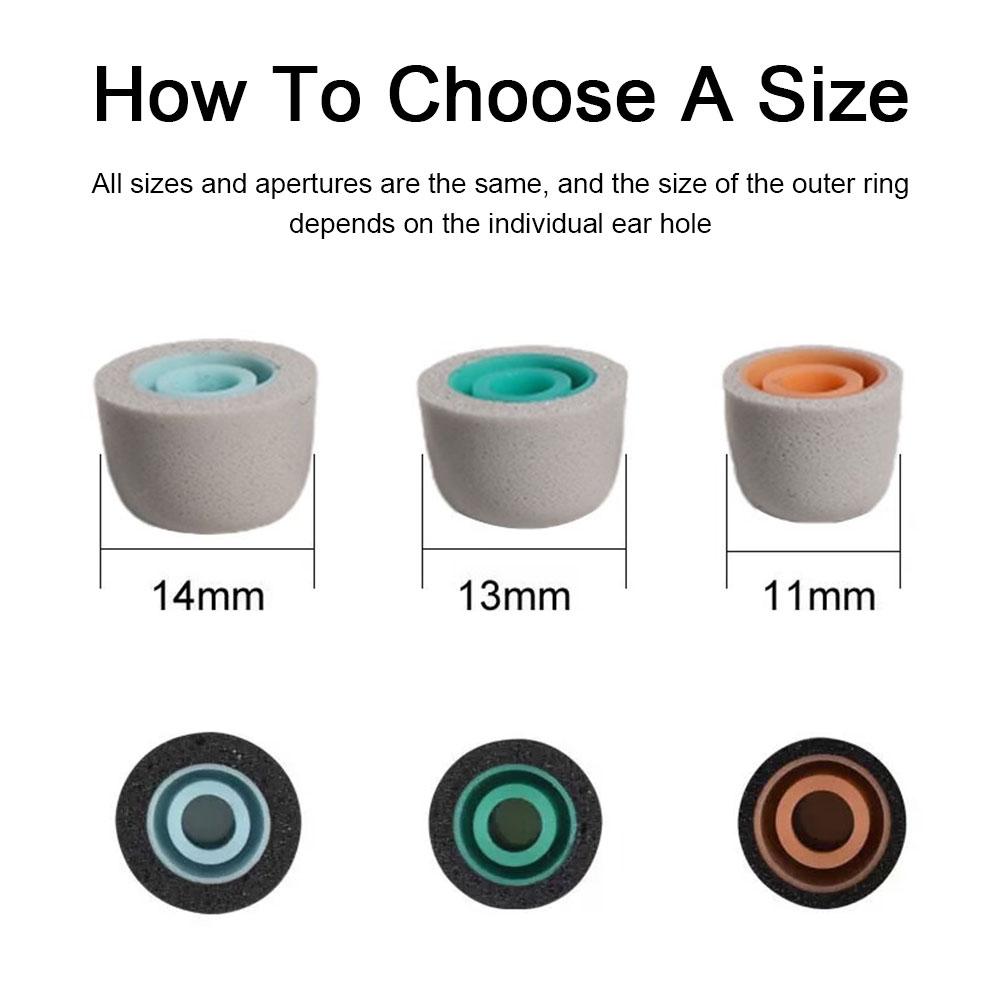 Memory Foam Ear Tips For Sony  - Earphone Foam Tip avis et prix