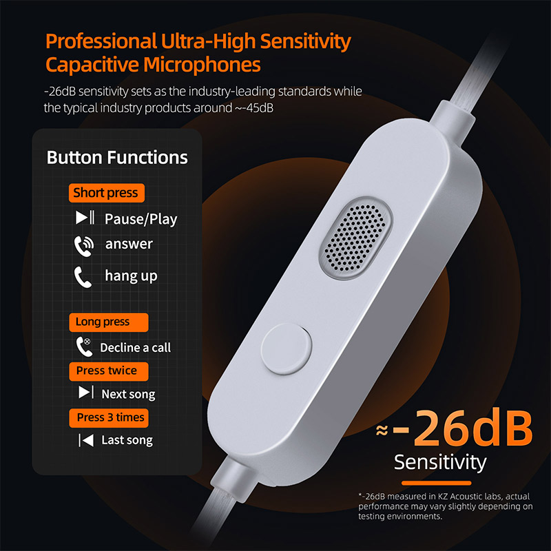 KZ-M2 OFC Silver-Plated Earpho - Wired Earphone Mic avis et prix
