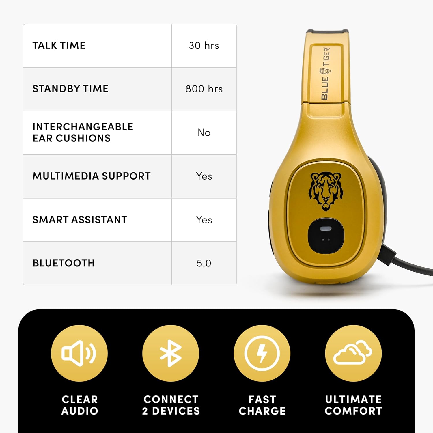 Premium Trucker Bluetooth Head - Usb C Earphone avis et prix