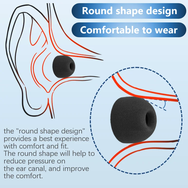 Soft Memory Foam Earphone Tip  - Earphone Foam Tip avis et prix
