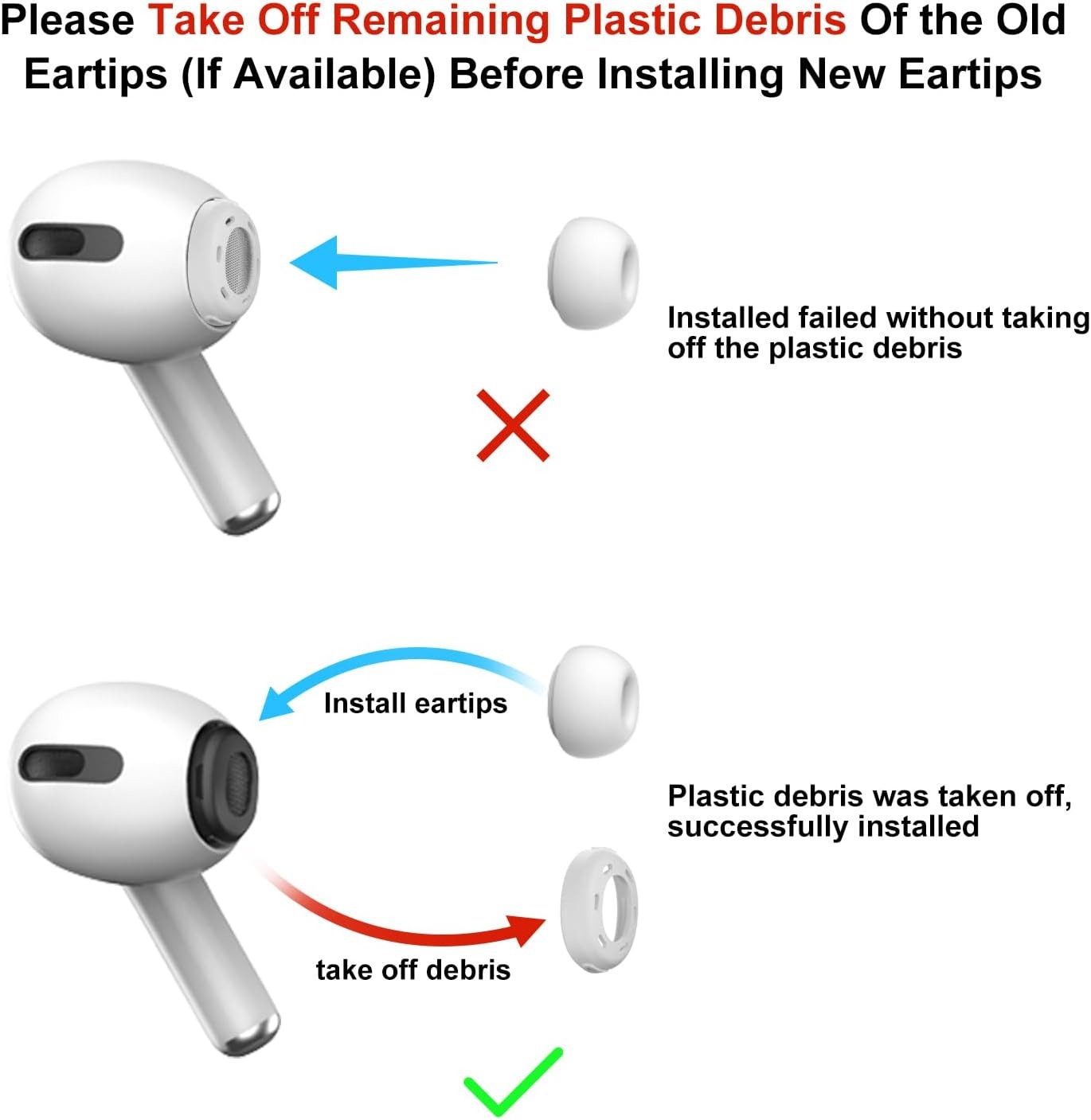 Silicone Ear Tips for AirPods  - Silicone Ear Tip Replacement avis et prix