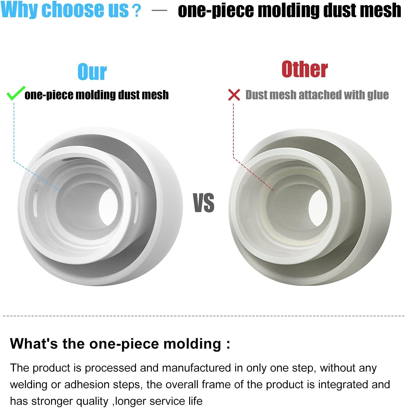 Silicone Ear Tips for AirPods  - Silicone Ear Tip Replacement avis et prix
