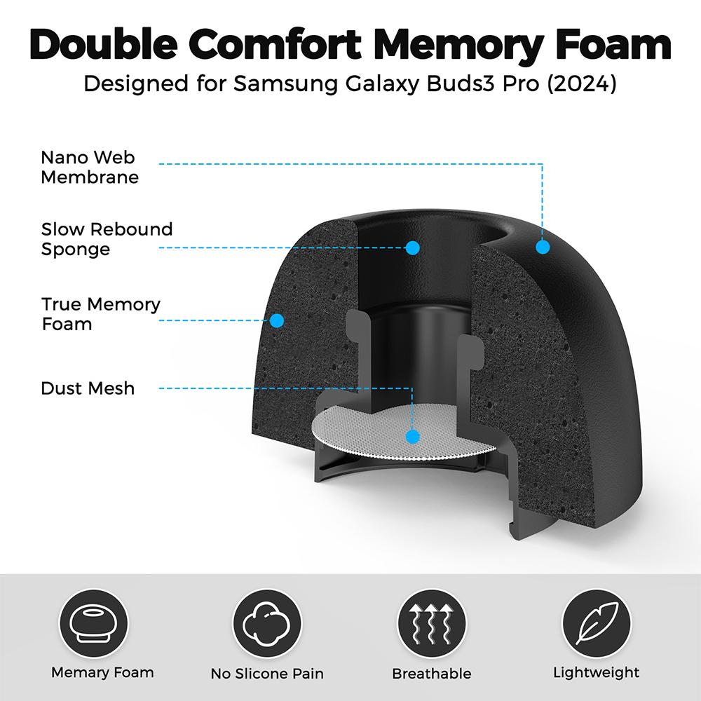XDcase 4 Pairs Replacement Mem - Earphone Foam Tip avis et prix