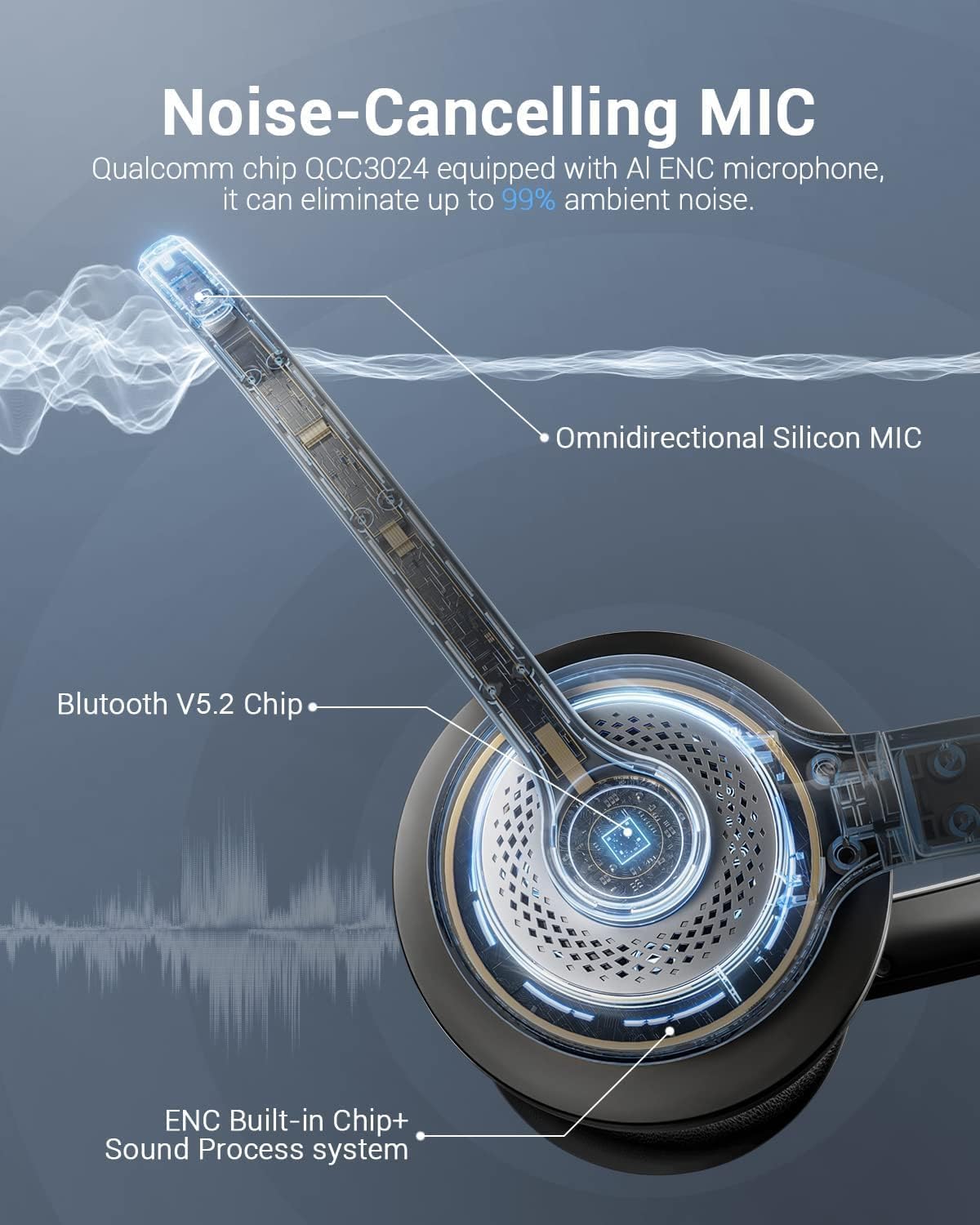 Bluetooth 5.2 Headset with Mic - Bluetooth Headset On Ear avis et prix